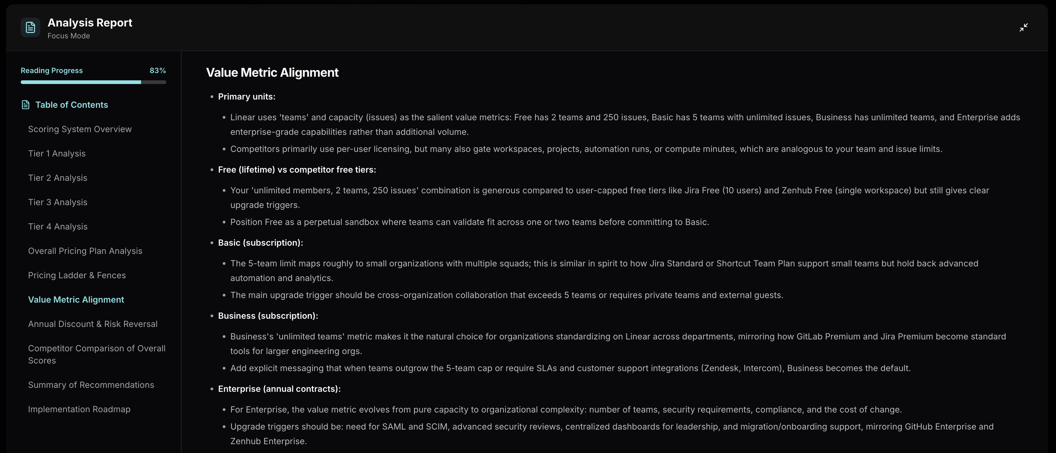 Tierly analysis showing Linear's value metric alignment across pricing tiers