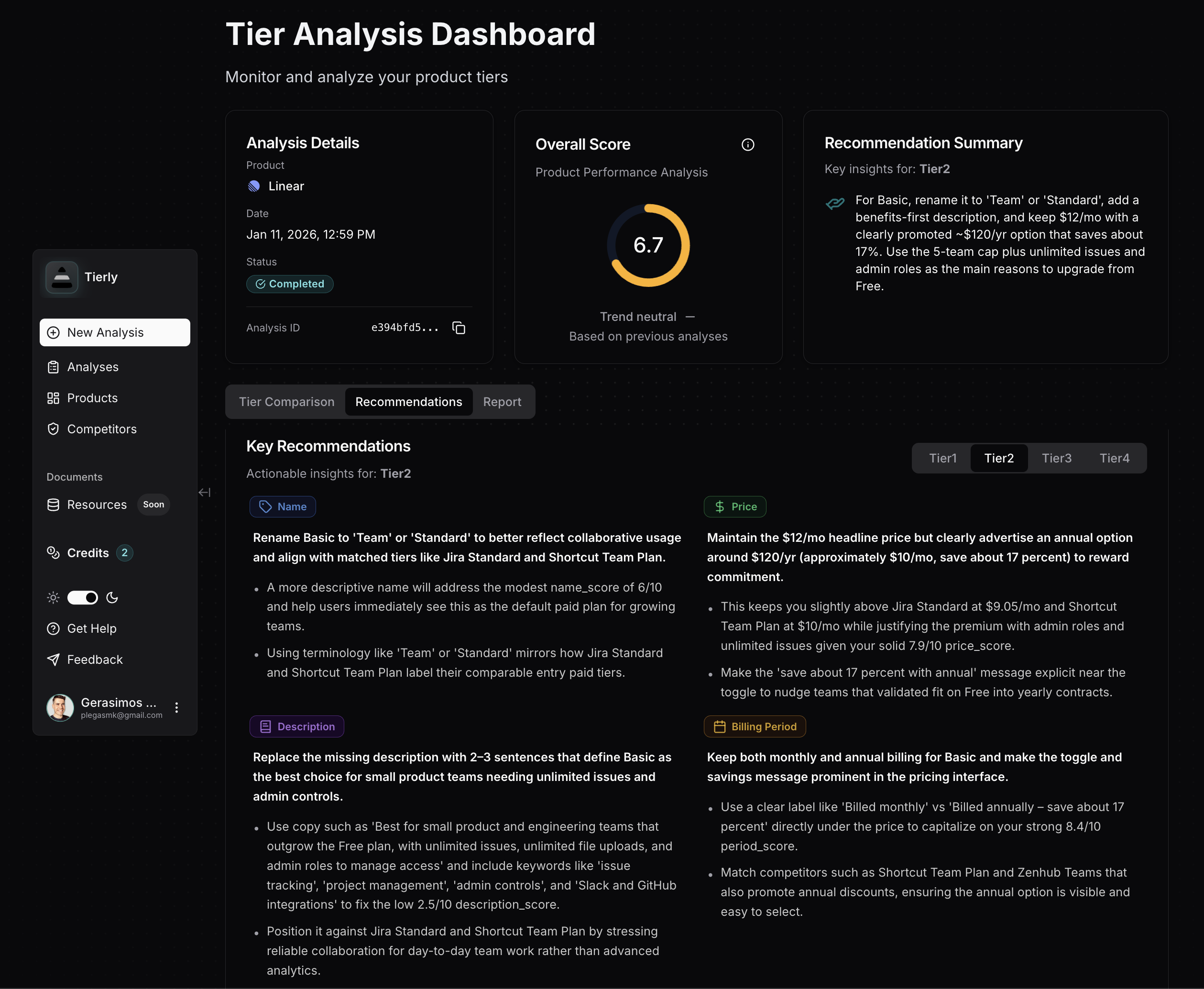 Tierly recommendations dashboard showing AI-generated pricing optimization suggestions for Linear