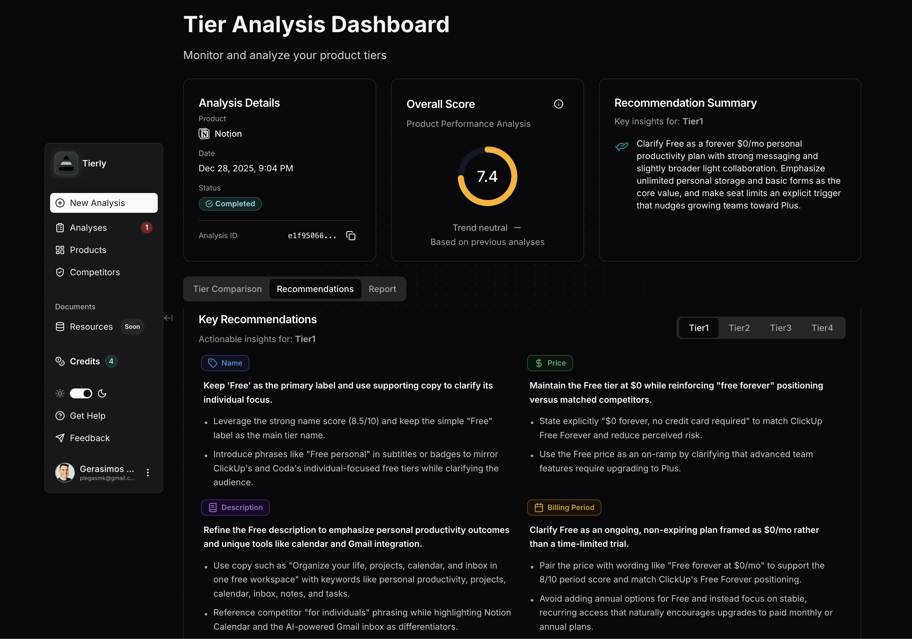 Tierly recommendations dashboard showing AI-generated pricing optimization suggestions for Notion